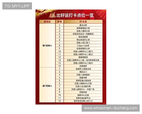 澳门赛马网站优惠活动,最新澳门赛马官方平台的优惠促销信息与参与方式介绍 澳门赛马网站优惠活动,最新澳门赛马官方平台的优惠促销信息与参与方式介绍