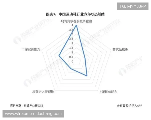 澳门银河娱乐集团行业竞争优势与市场份额分析助你把握投资机会