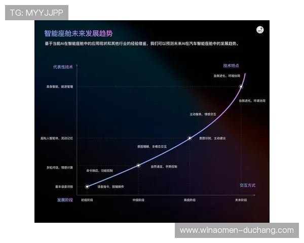 澳门银河苹果手机在游戏行业中的应用前景分析及未来发展趋势预测