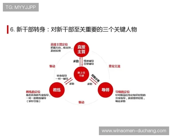 银河娱乐华都：安全保障措施与客户服务体系全方位解析
