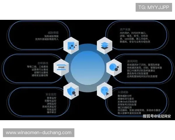 乐鱼体育官方首页帮助新手快速注册登录及了解平台的安全保障措施