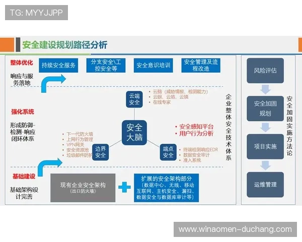K8真人网：探索平台的技术创新与安全体系确保用户信息安全