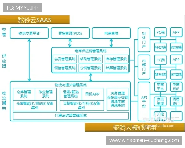 od真人会员登录系统保障用户信息安全与隐私保护体验升级 od真人会员登录系统保障用户信息安全与隐私保护体验升级