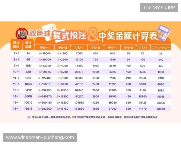 奥门彩票官方平台安全保障措施详解，保障您的每一次投注安全