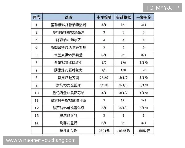 巴黎人集团娱乐平台奖金制度详解帮助玩家合理规划投注策略