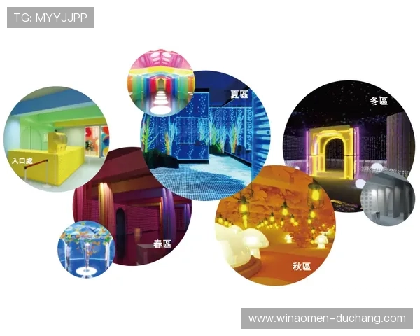 星际澳门虚拟现实技术应用带来沉浸式游戏体验与未来发展趋势 星际澳门虚拟现实技术应用带来沉浸式游戏体验与未来发展趋势