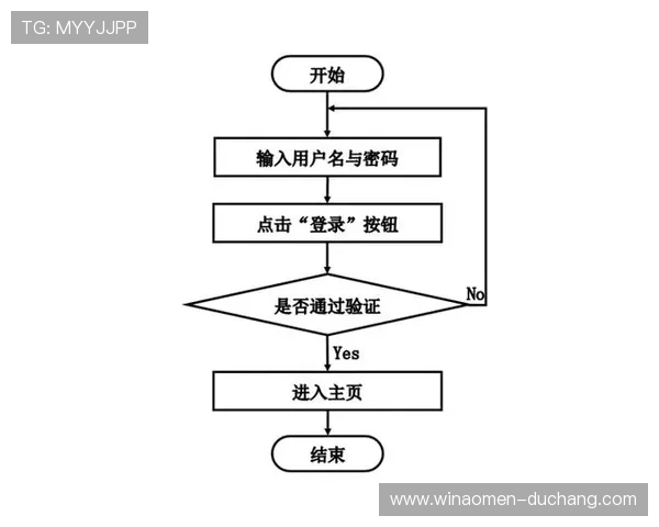 凯发k8真人版旗舰厅怎么样,真实平台保障账号安全与资金安全 凯发k8真人版旗舰厅怎么样,真实平台保障账号安全与资金安全
