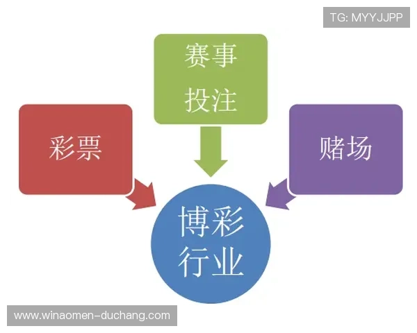 澳门彩体育：澳门彩体育平台提供的丰富体育赛事覆盖各大联赛和项目